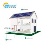 3KW Off Grid Solar Power System For Home Use