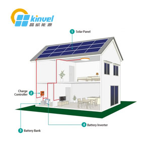 5KW Off Grid Solar Power System
